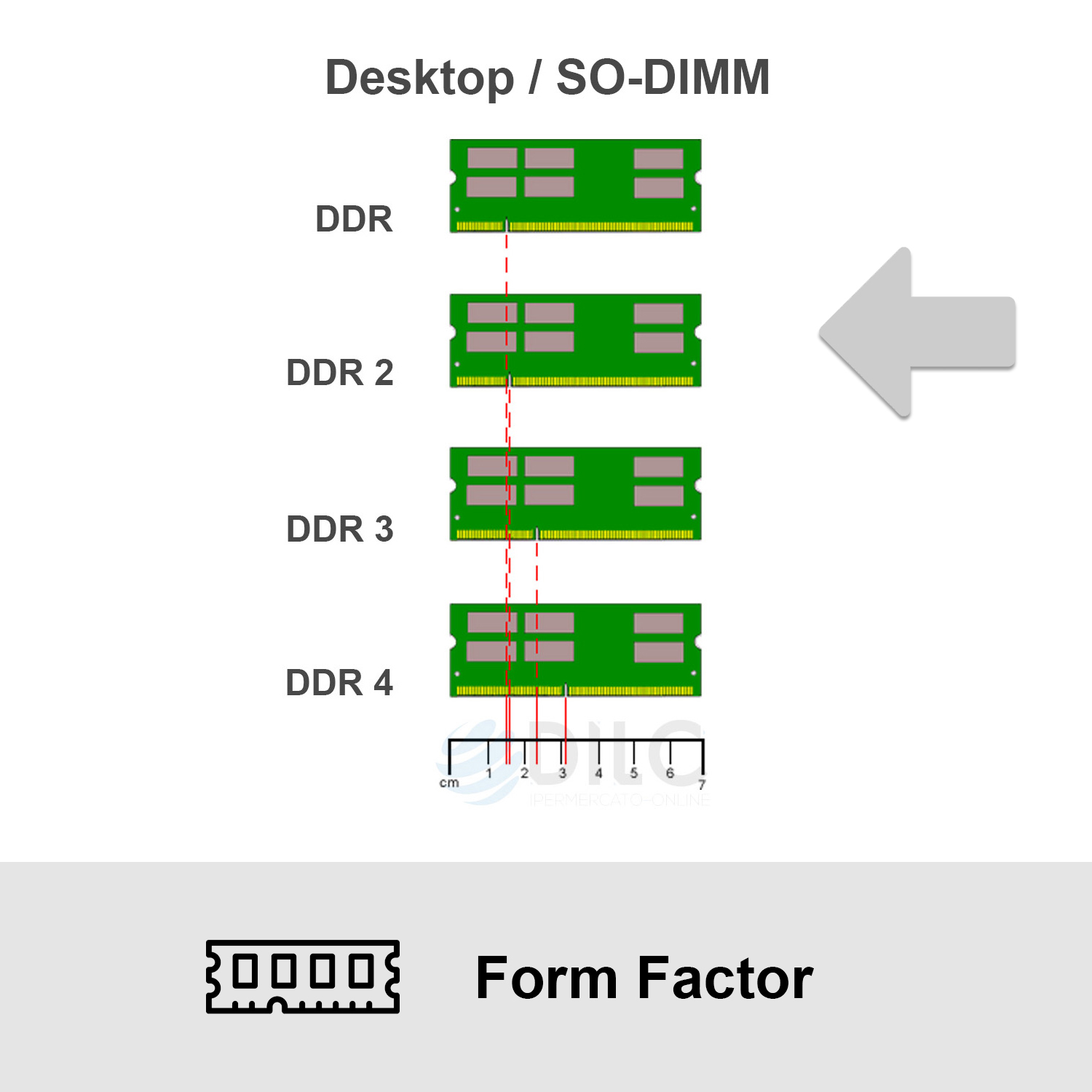 ram-sodimm-notebook-03